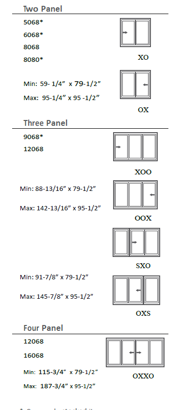 Fiberglass Windows Sliding Patio, What Is The Standard Size Of Sliding Patio Doors